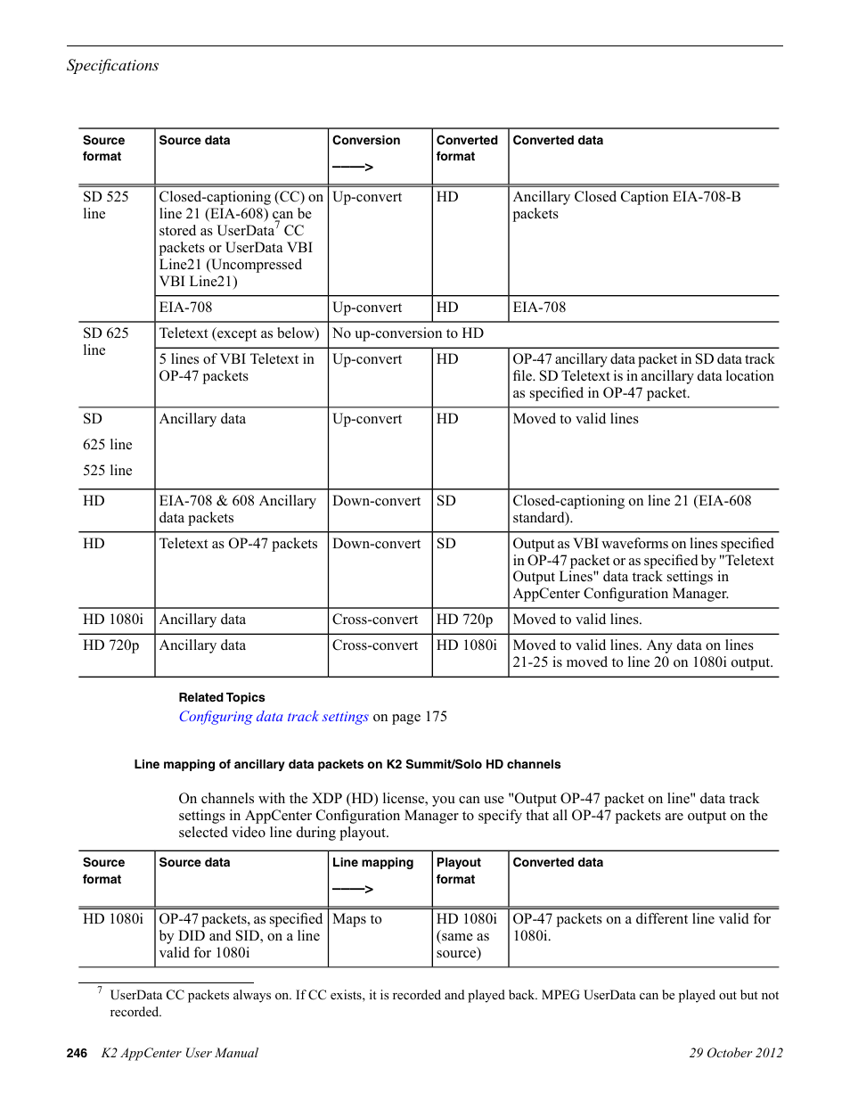 Grass Valley K2 AppCenter v.9.0 User Manual | Page 246 / 290