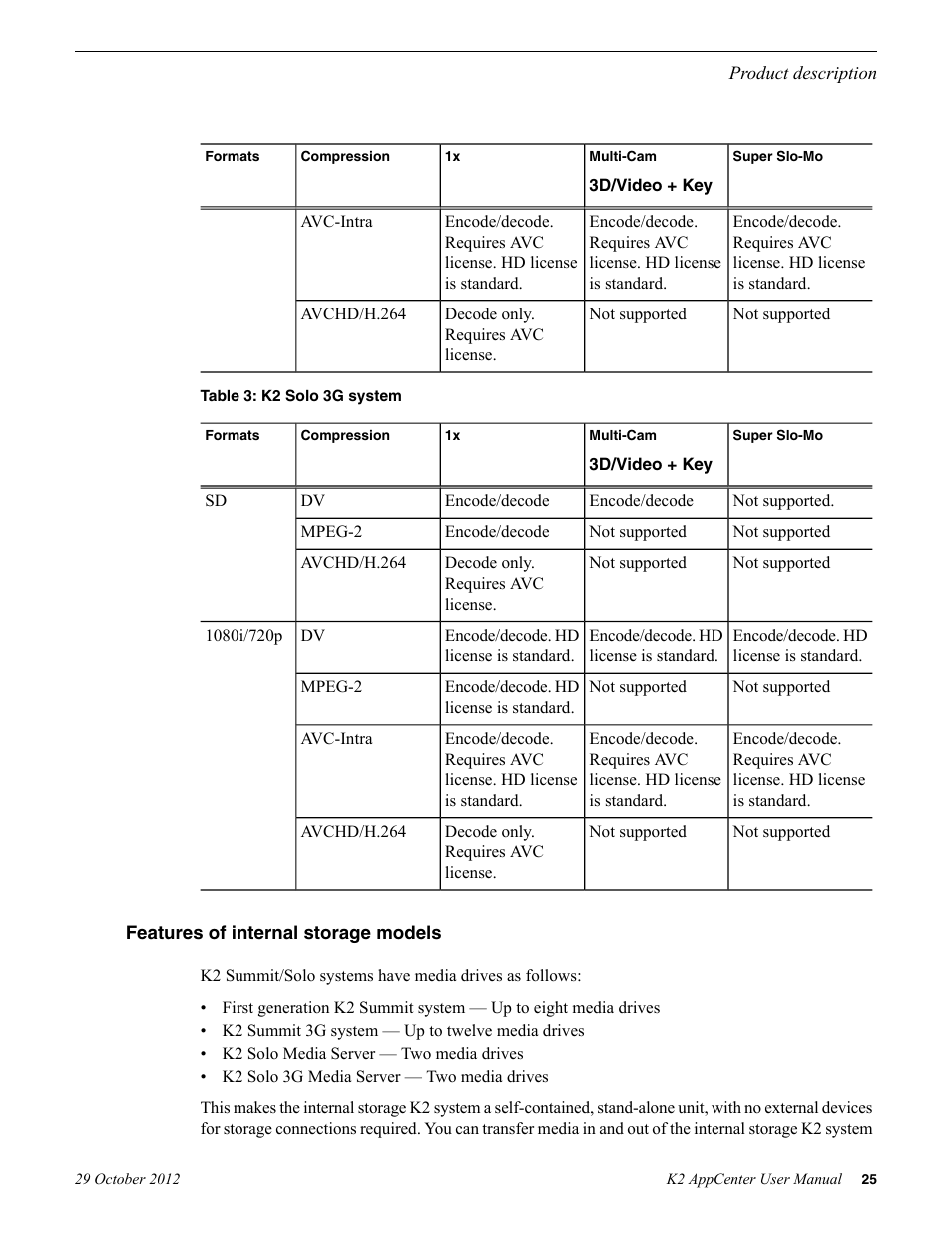 Features of internal storage models | Grass Valley K2 AppCenter v.9.0 User Manual | Page 25 / 290