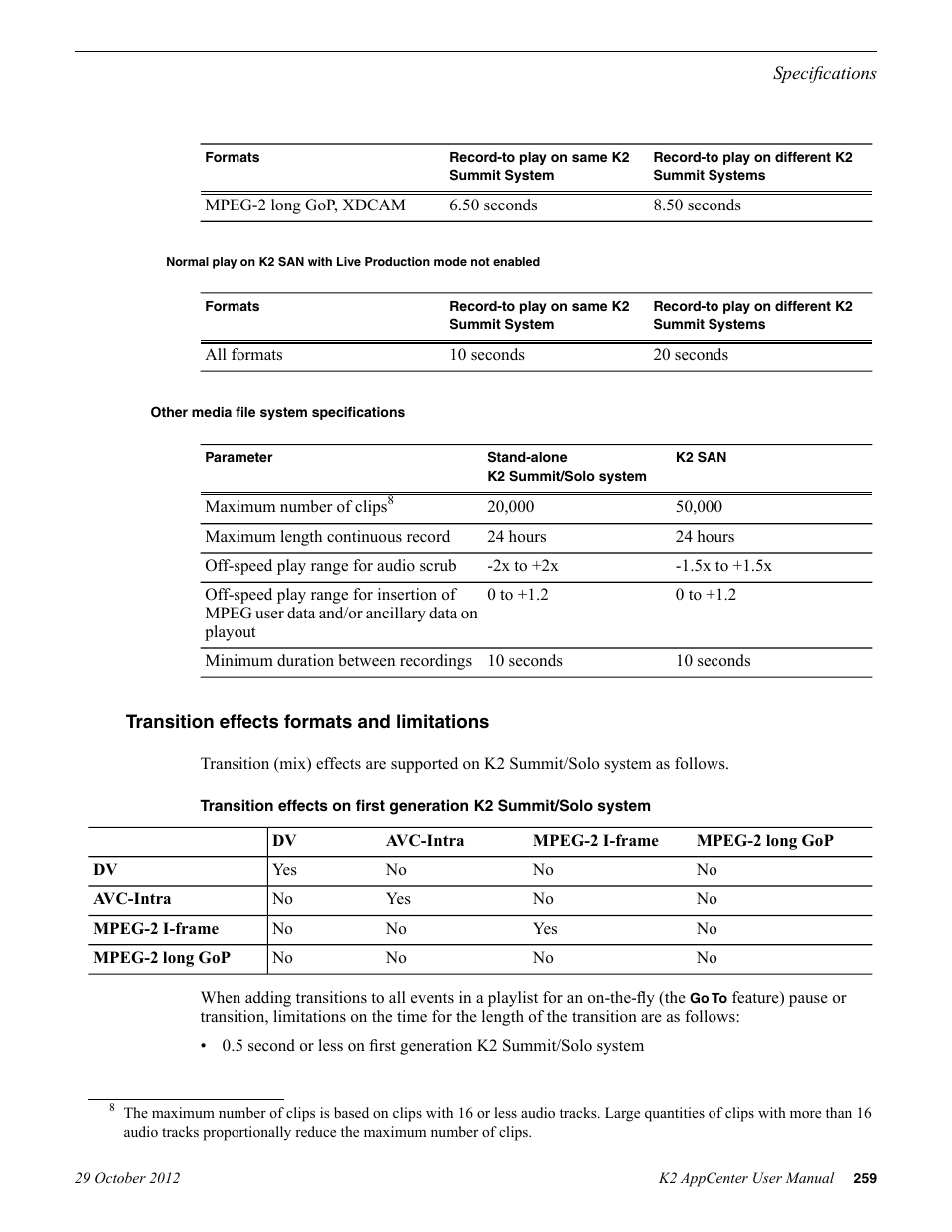 Other media file system specifications, Transition effects formats and limitations | Grass Valley K2 AppCenter v.9.0 User Manual | Page 259 / 290