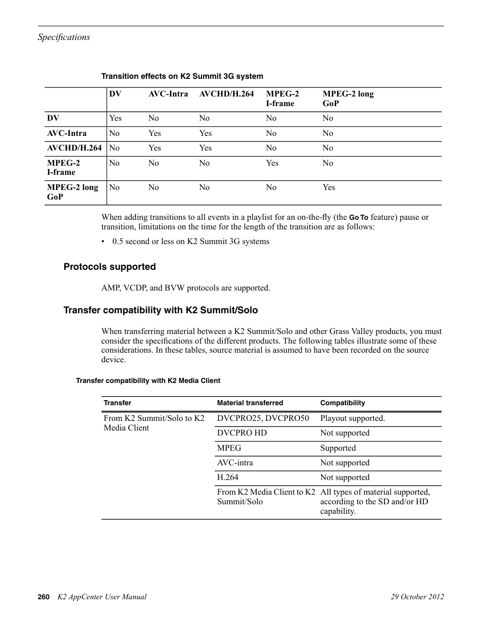 Protocols supported, Transfer compatibility with k2 summit/solo, Transfer compatibility with k2 media client | Grass Valley K2 AppCenter v.9.0 User Manual | Page 260 / 290