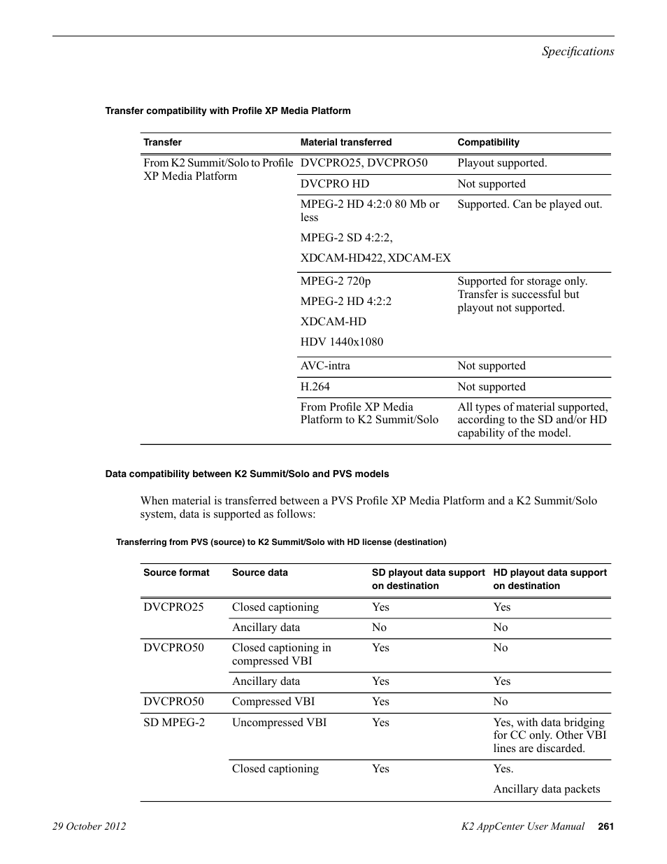 Grass Valley K2 AppCenter v.9.0 User Manual | Page 261 / 290