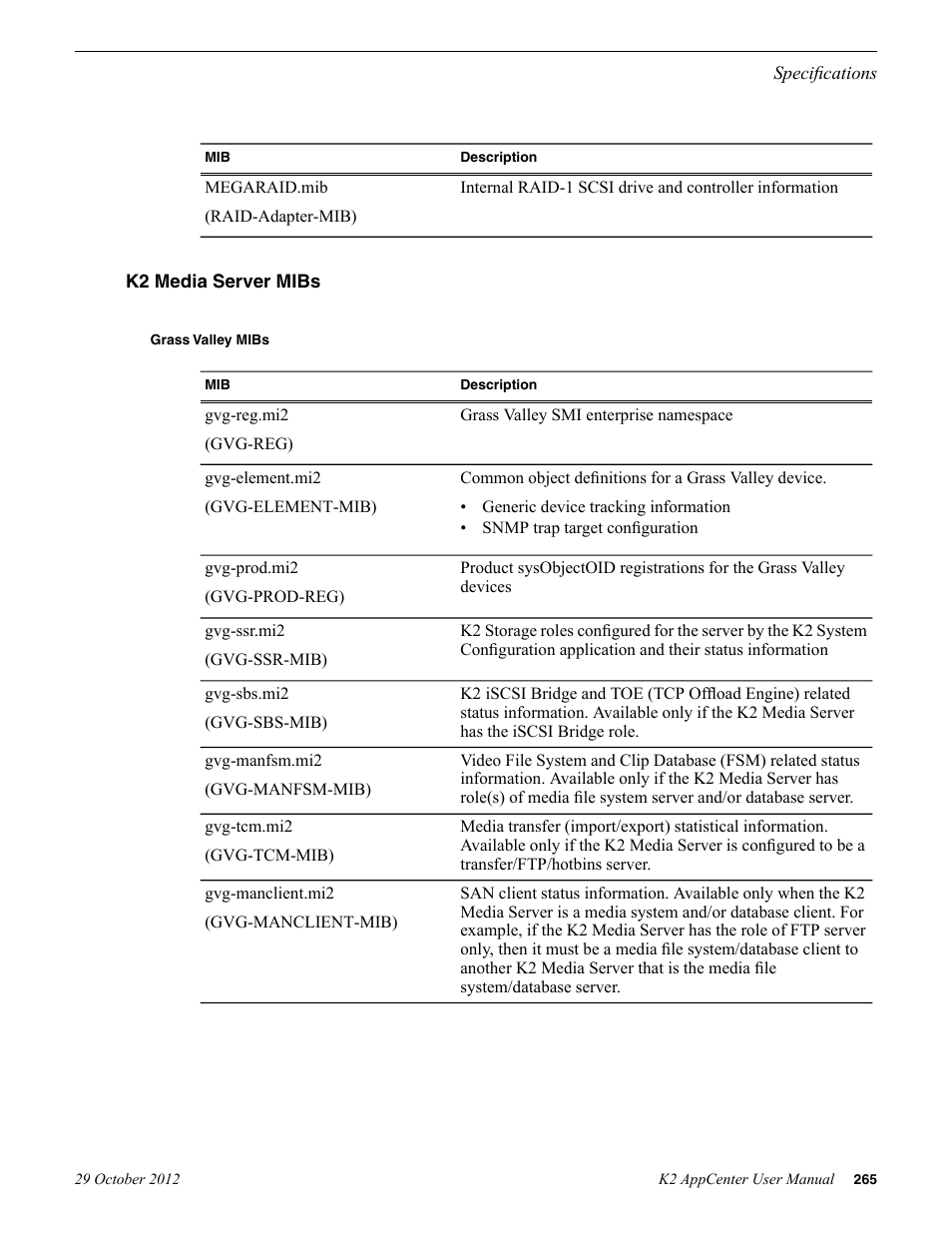 K2 media server mibs, Grass valley mibs | Grass Valley K2 AppCenter v.9.0 User Manual | Page 265 / 290