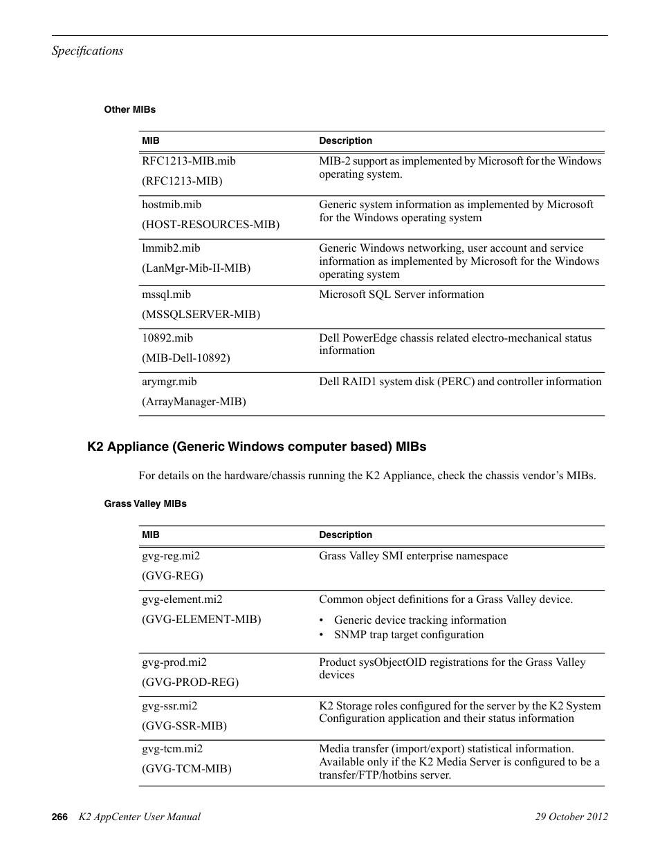 Other mibs, K2 appliance (generic windows computer based) mibs, Grass valley mibs | Grass Valley K2 AppCenter v.9.0 User Manual | Page 266 / 290