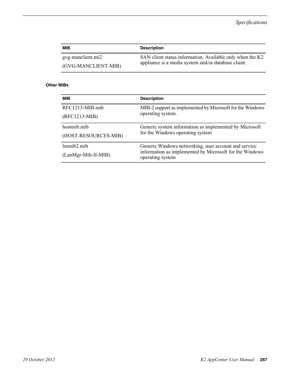 Other mibs | Grass Valley K2 AppCenter v.9.0 User Manual | Page 267 / 290