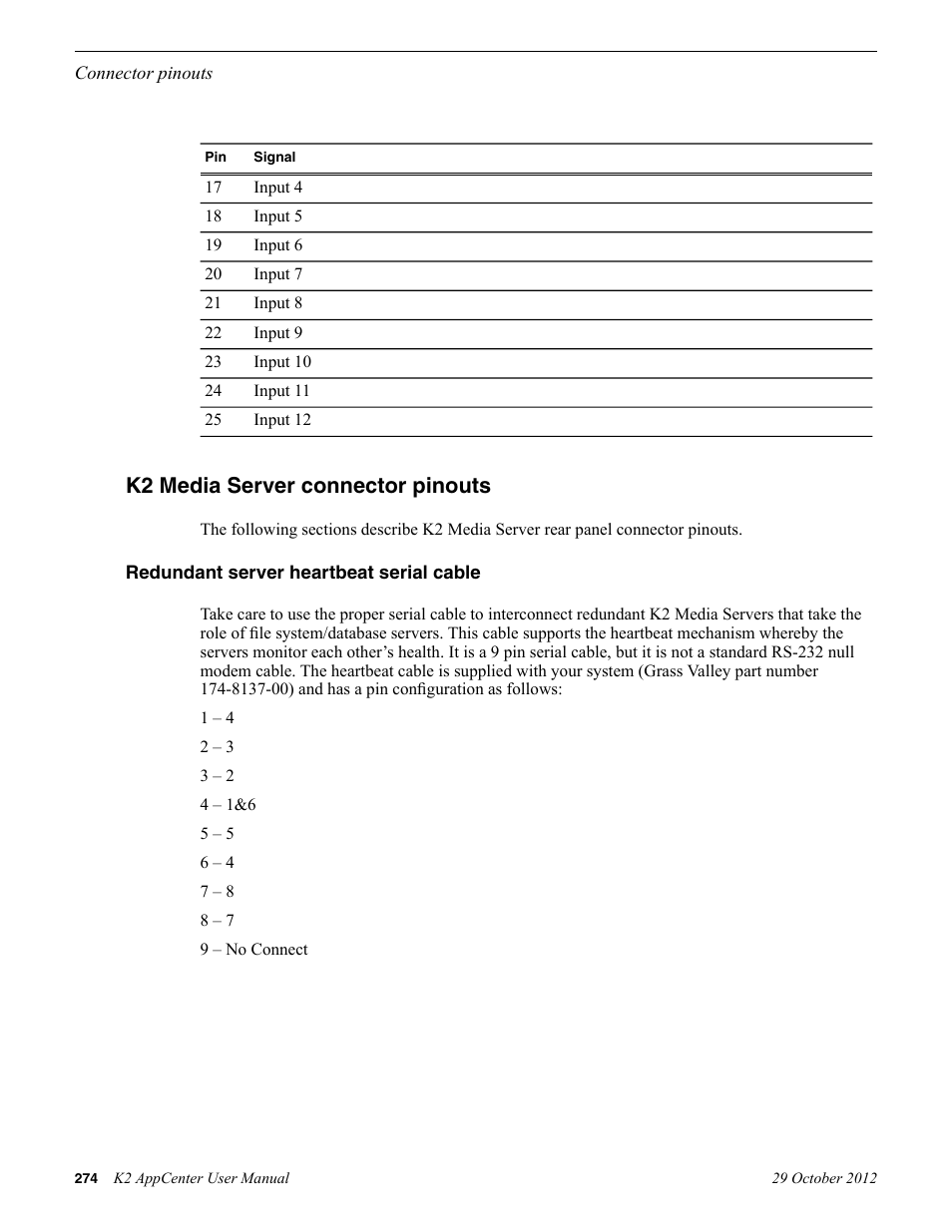 K2 media server connector pinouts, Redundant server heartbeat serial cable | Grass Valley K2 AppCenter v.9.0 User Manual | Page 274 / 290