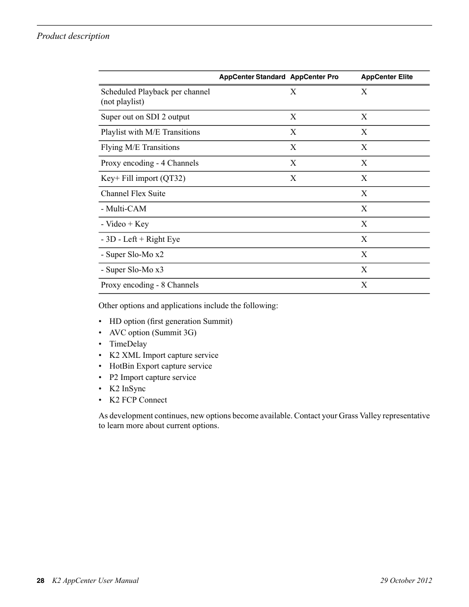 Grass Valley K2 AppCenter v.9.0 User Manual | Page 28 / 290