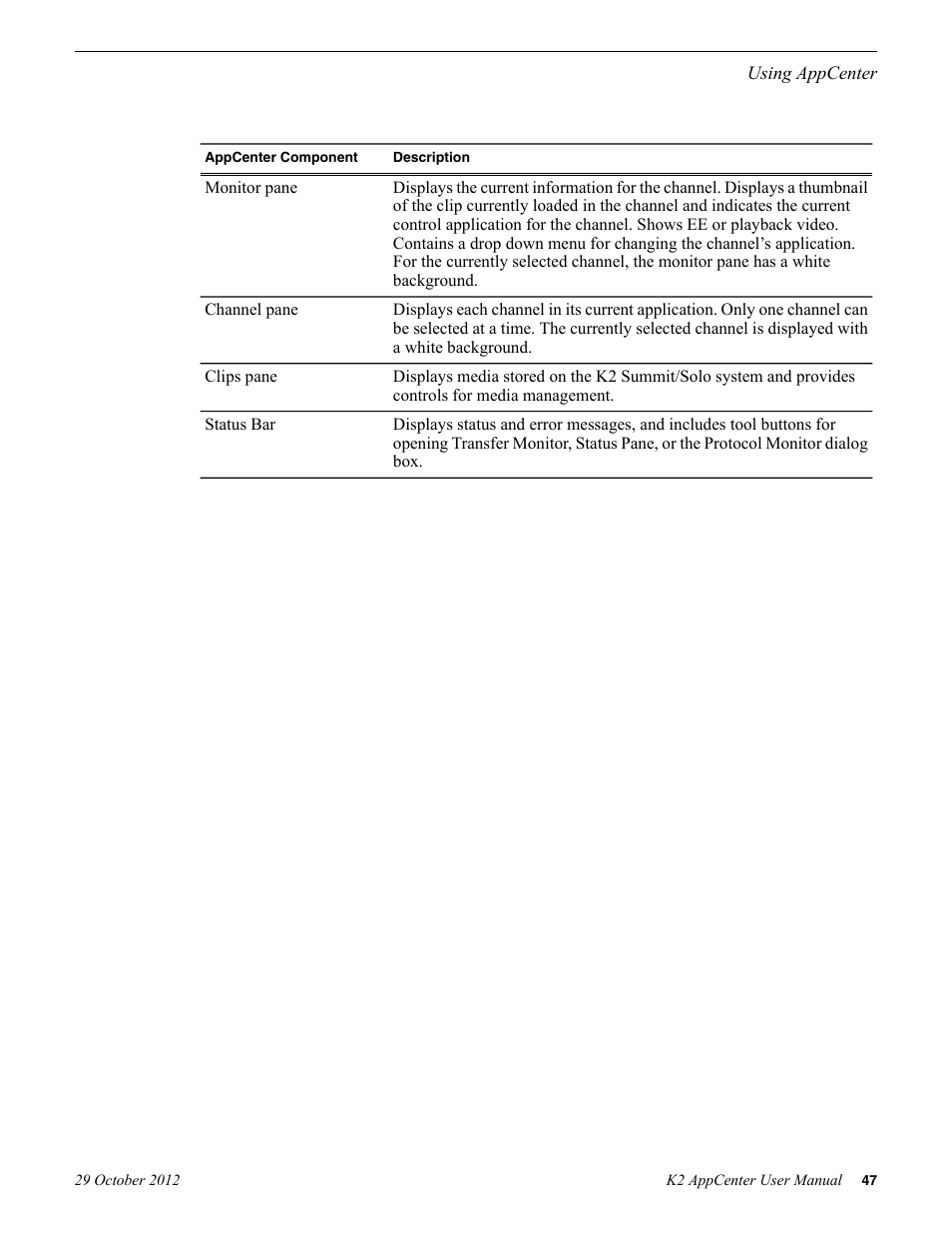 Grass Valley K2 AppCenter v.9.0 User Manual | Page 47 / 290