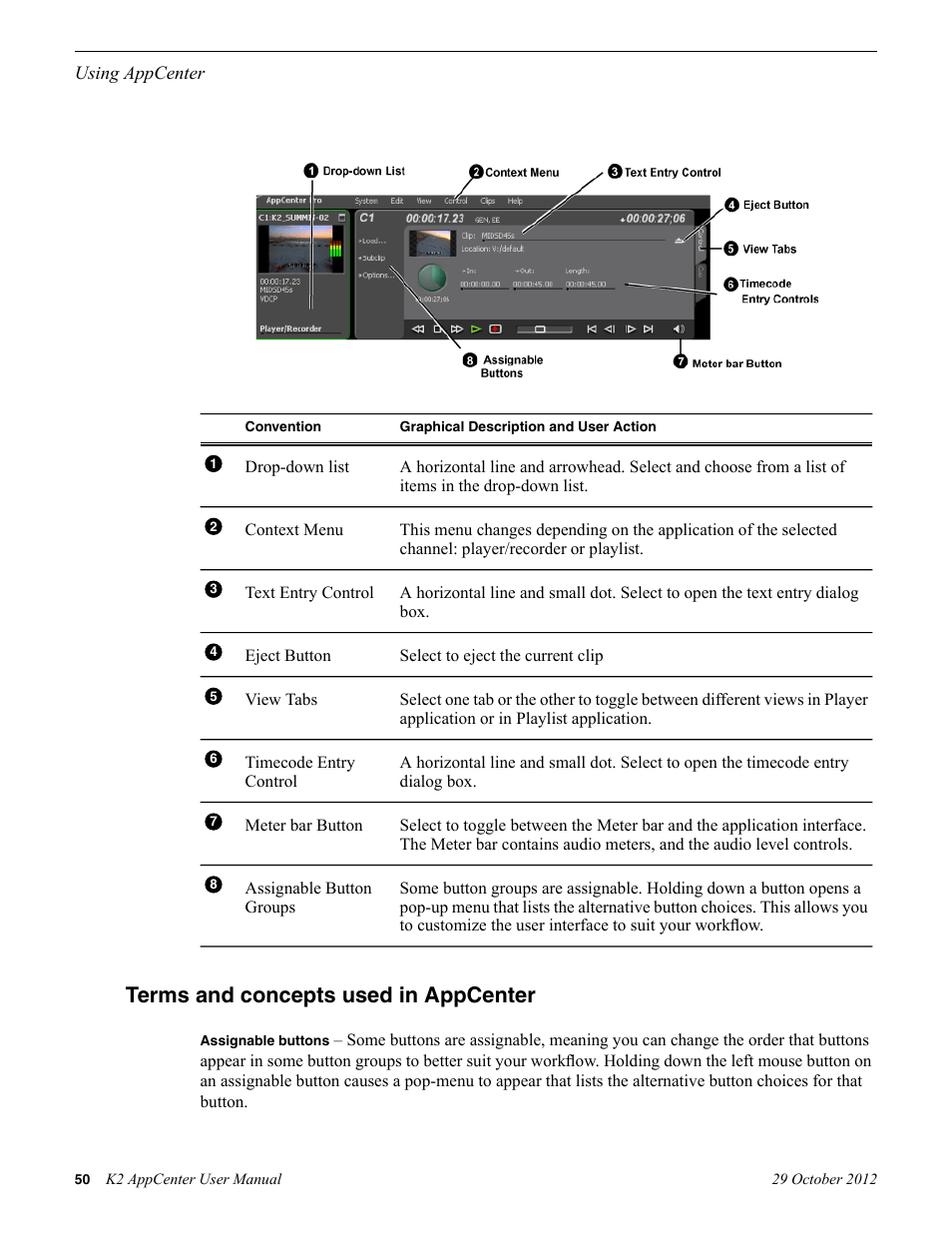 Terms and concepts used in appcenter | Grass Valley K2 AppCenter v.9.0 User Manual | Page 50 / 290