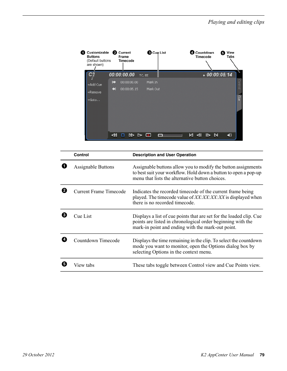 Grass Valley K2 AppCenter v.9.0 User Manual | Page 79 / 290