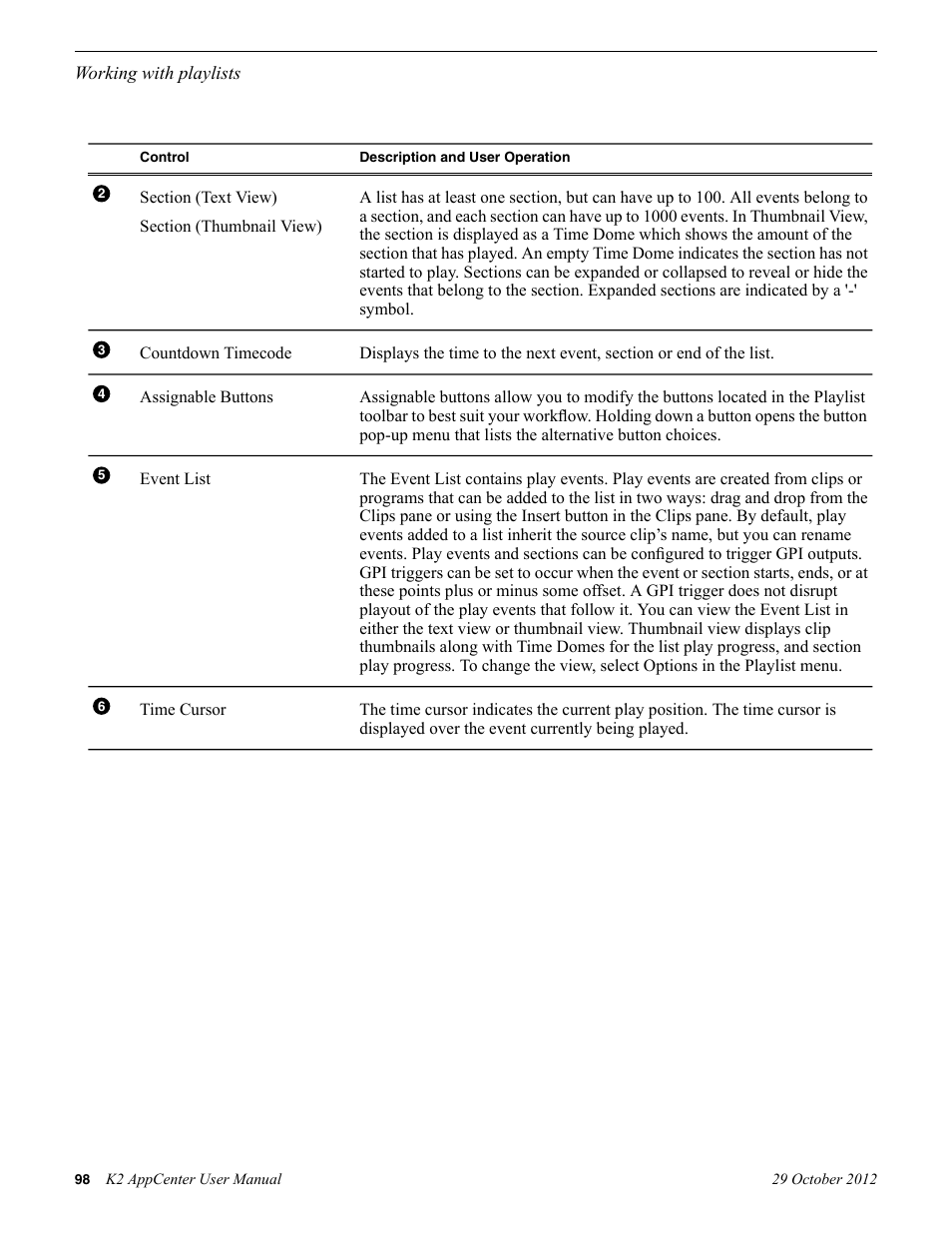 Grass Valley K2 AppCenter v.9.0 User Manual | Page 98 / 290