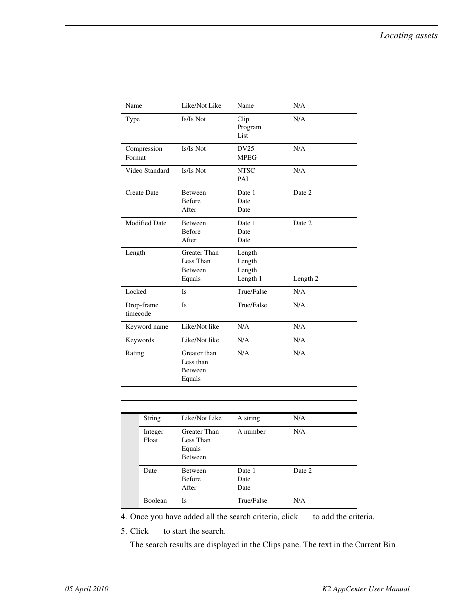 Advanced search criteria, Locating assets, Me ta data | Grass Valley K2 AppCenter v.7.2 User Manual | Page 127 / 260