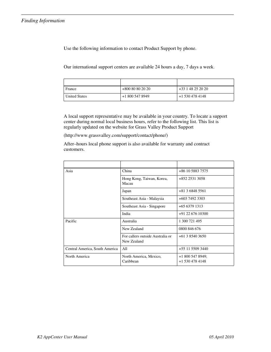 Telephone support, International support centers, Authorized local support representative | Grass Valley K2 AppCenter v.7.2 User Manual | Page 14 / 260