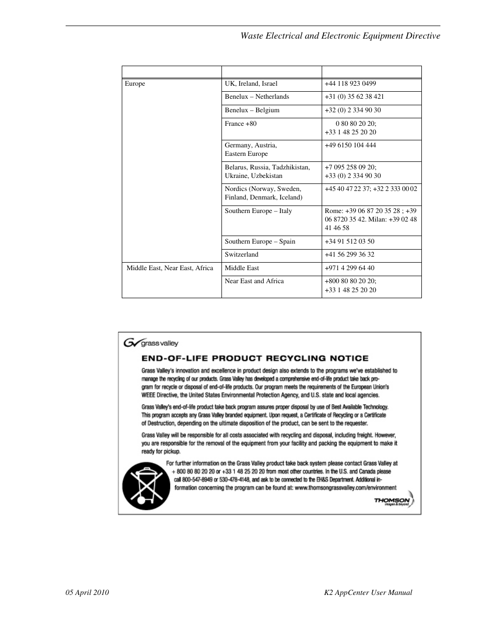 Grass Valley K2 AppCenter v.7.2 User Manual | Page 15 / 260