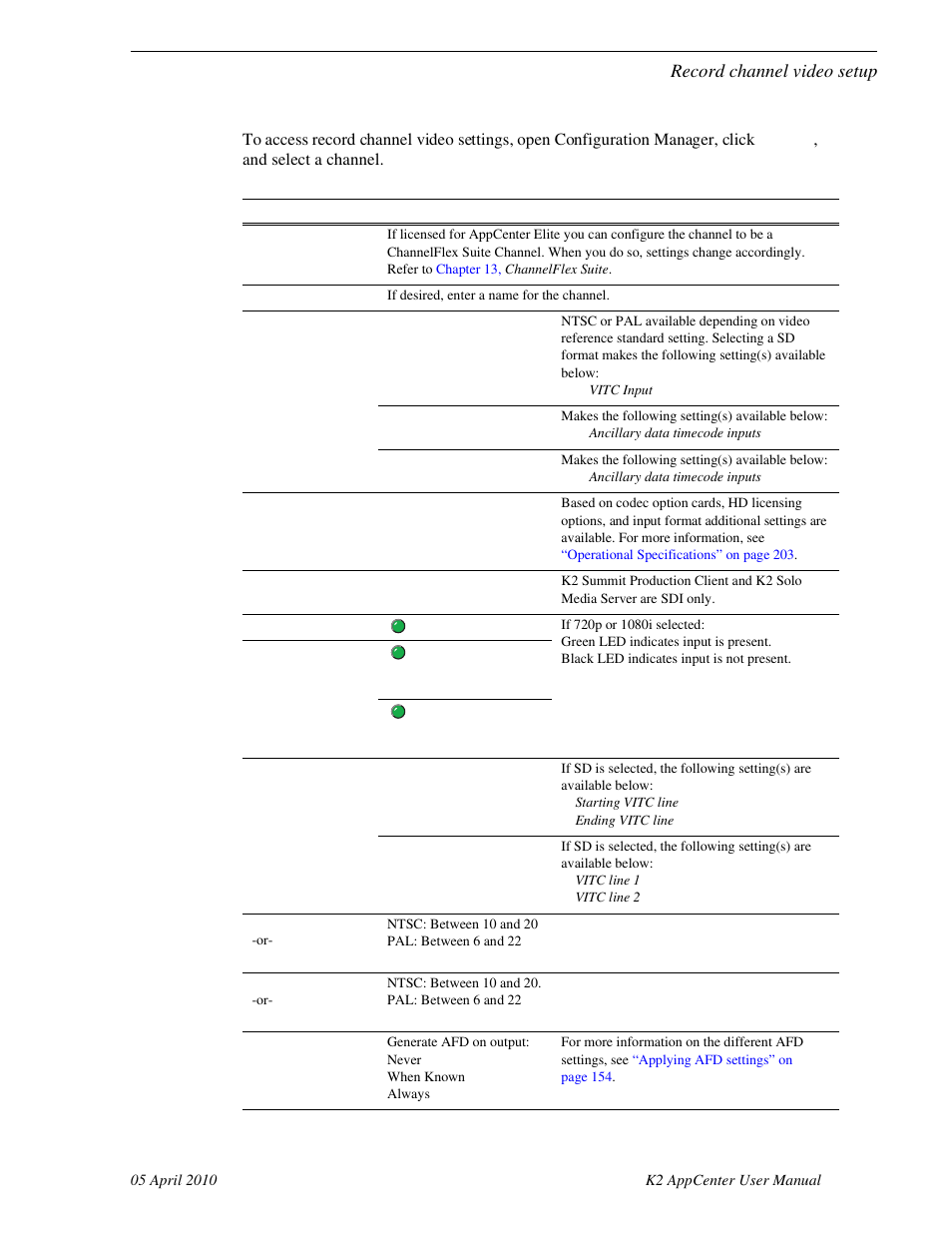 Type, Name, If desired, enter a name for the channel | Input format, Ntsc (sd) or pal (sd), 720p, 1080i, Compression format, Dv25, Dv50 | Grass Valley K2 AppCenter v.7.2 User Manual | Page 157 / 260