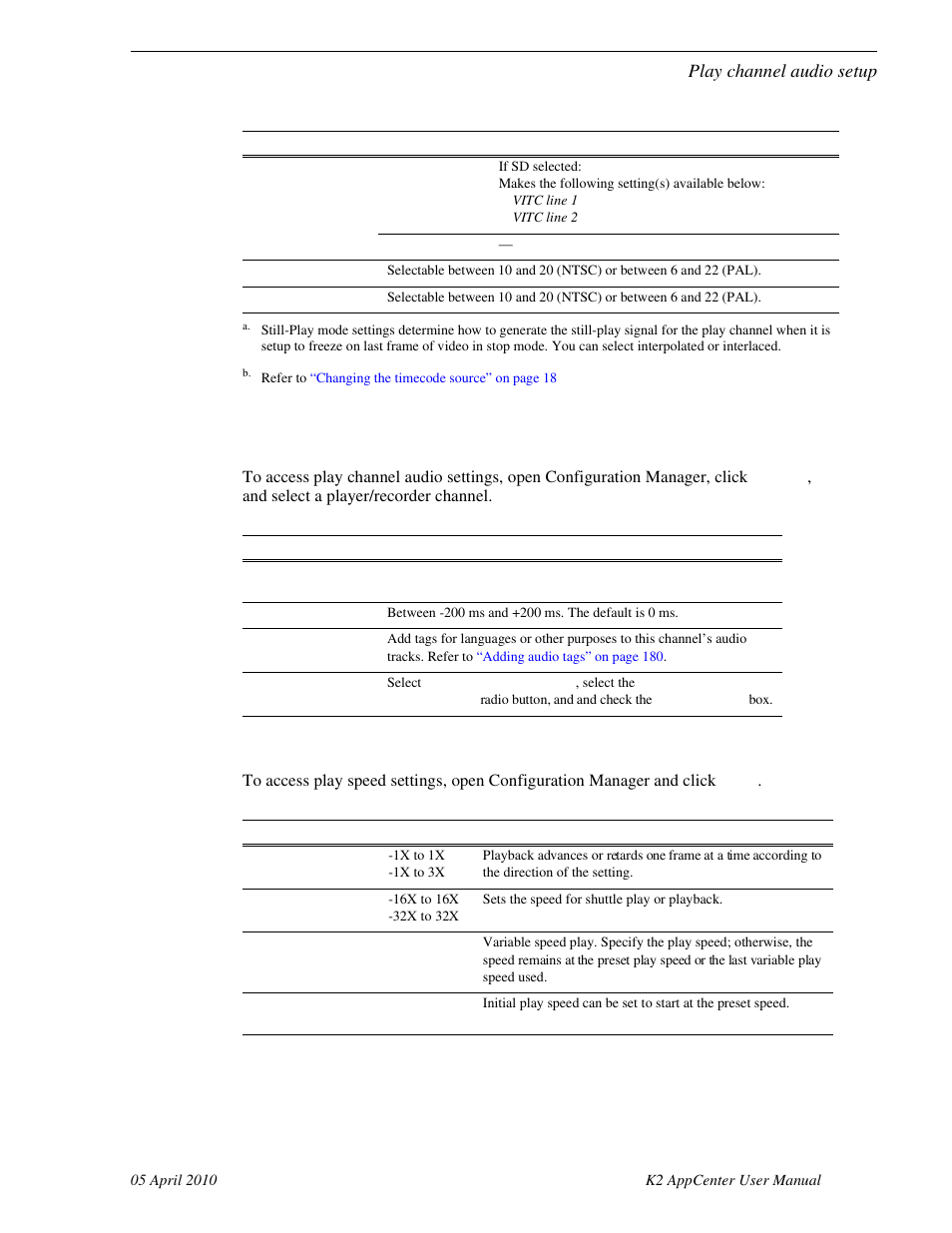 Vitc output generator, Vitc line 1, Vitc line 2 | Play channel audio setup, Embedded output group(s), None, Groups 1, 2, 3, 4, Timing offset, Audio output tags, Display audio meters | Grass Valley K2 AppCenter v.7.2 User Manual | Page 161 / 260