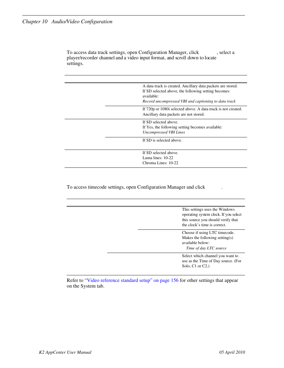 Data track setup, Record ancillary data, No (profile compatible) | Uncompressed vbi lines, Timecode setup, Time of day, Time of day source, System clock, Ltc input, Time of day ltc source | Grass Valley K2 AppCenter v.7.2 User Manual | Page 162 / 260