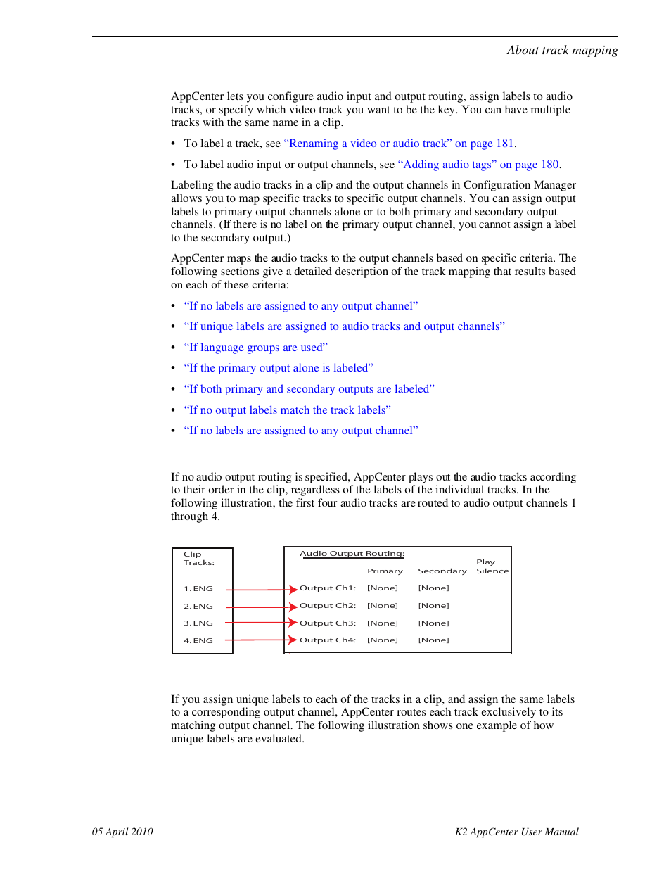 If no labels are assigned to any output channel, About track mapping | Grass Valley K2 AppCenter v.7.2 User Manual | Page 177 / 260