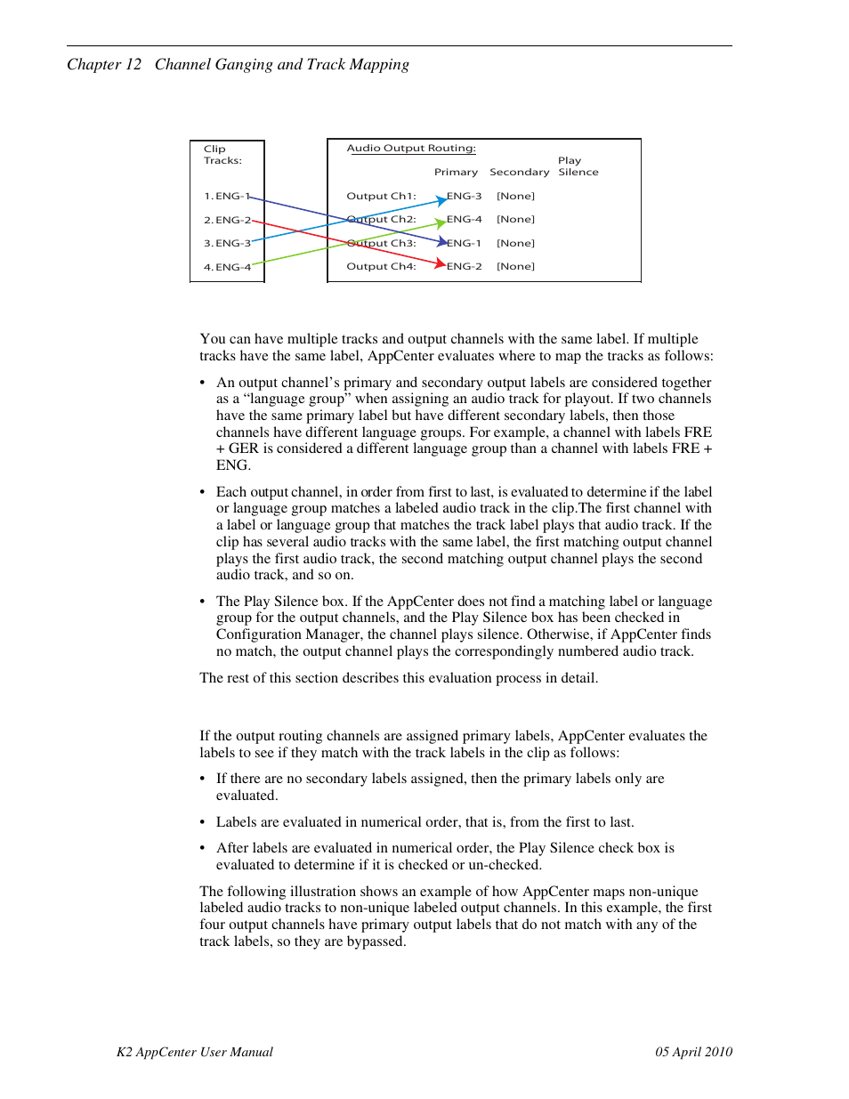 If language groups are used, If the primary output alone is labeled, Chapter 12 channel ganging and track mapping | Grass Valley K2 AppCenter v.7.2 User Manual | Page 178 / 260