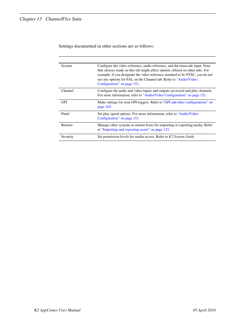 Other configuration manager settings | Grass Valley K2 AppCenter v.7.2 User Manual | Page 196 / 260