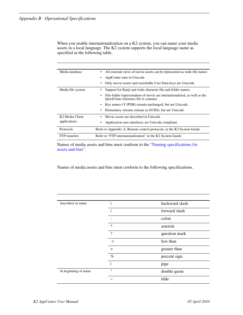 Internationalization, Naming specifications for assets and bins, Characters not allowed in asset and bin names | Grass Valley K2 AppCenter v.7.2 User Manual | Page 220 / 260