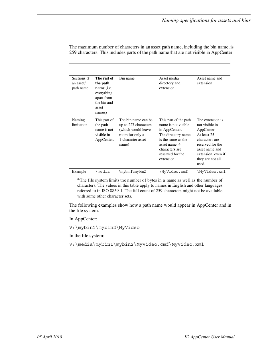 Asset and bin name limitations | Grass Valley K2 AppCenter v.7.2 User Manual | Page 221 / 260