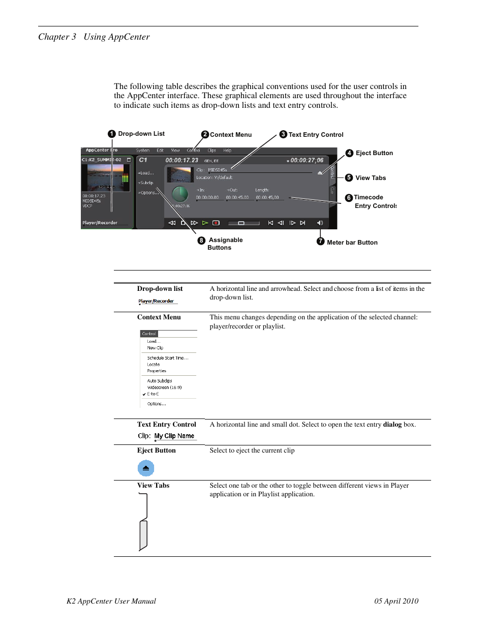 Conventions used in the appcenter interface, Chapter 3 using appcenter | Grass Valley K2 AppCenter v.7.2 User Manual | Page 36 / 260