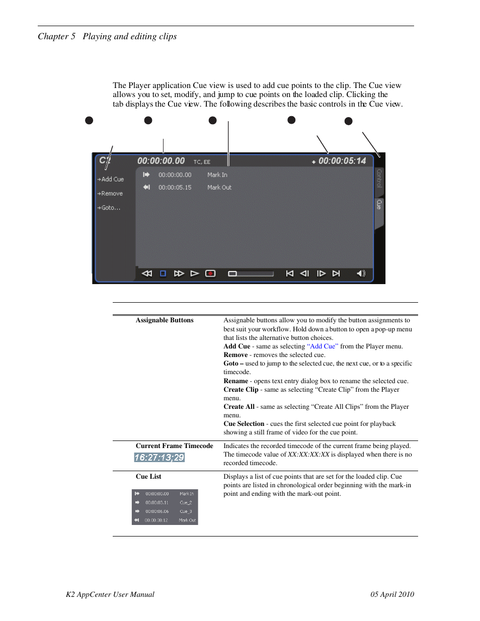 Guide to using player: cue view, Chapter 5 playing and editing clips | Grass Valley K2 AppCenter v.7.2 User Manual | Page 66 / 260