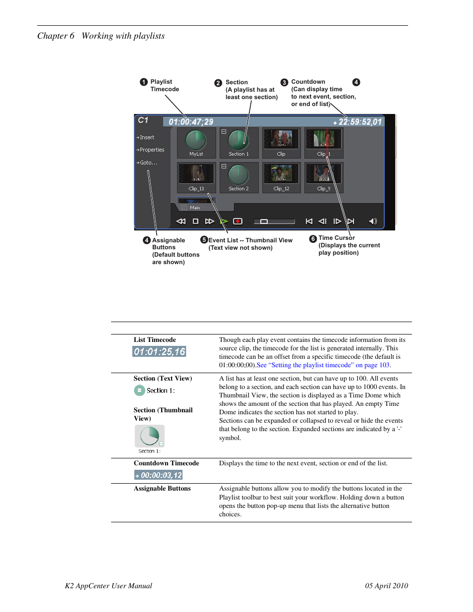 Chapter 6 working with playlists | Grass Valley K2 AppCenter v.7.2 User Manual | Page 86 / 260
