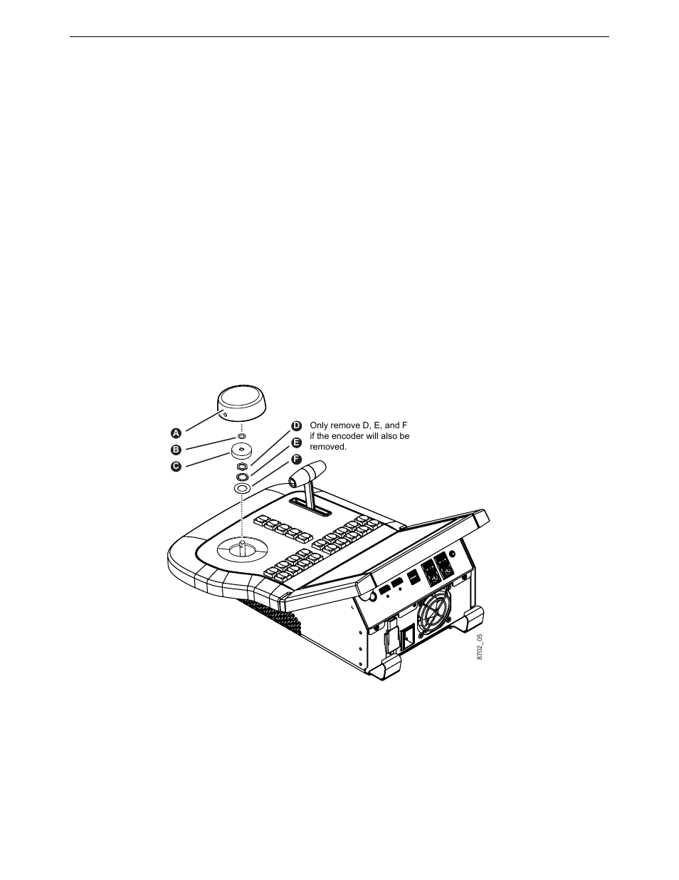 Power supply, Jog knob maintenance, Jog knob and bearing assembly removal | Fan power supply | Grass Valley K2 Dyno S v.3.0 User Manual | Page 48 / 62