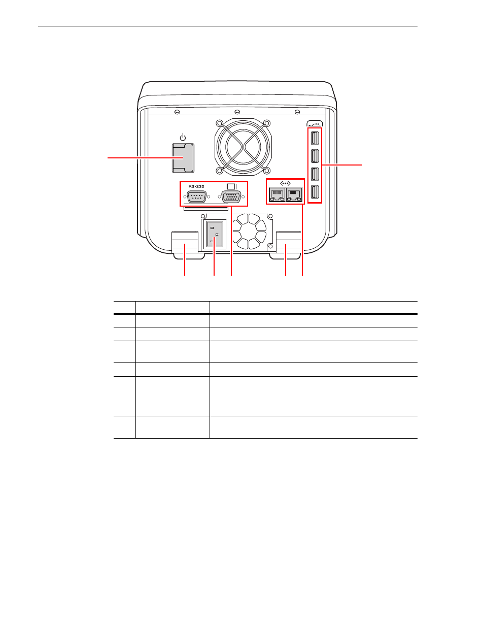 Rear, Chapter 1 component names and functions | Grass Valley K2 Dyno v.2.0 User Manual | Page 18 / 114