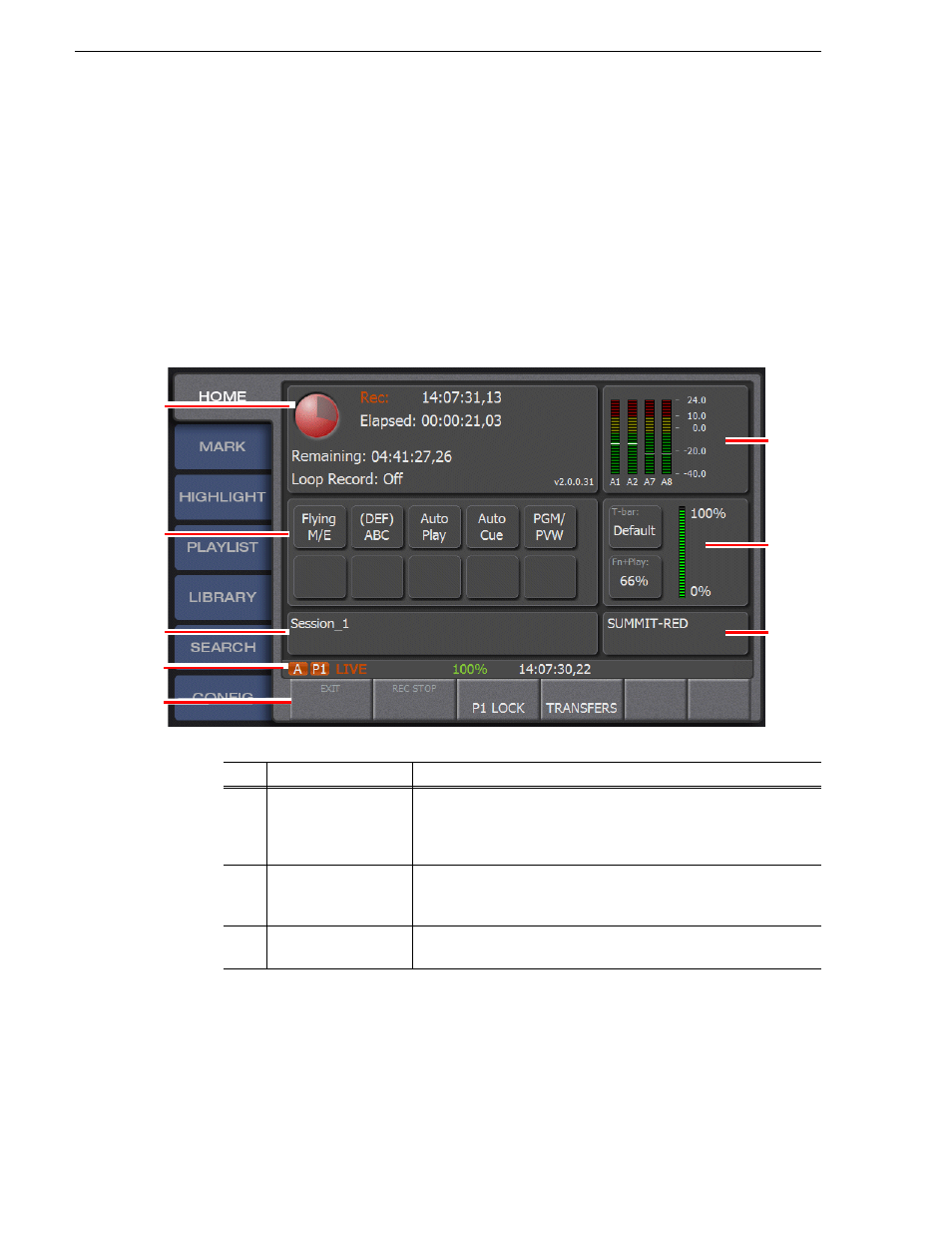 Components in the home screen | Grass Valley K2 Dyno v.2.0 User Manual | Page 36 / 114