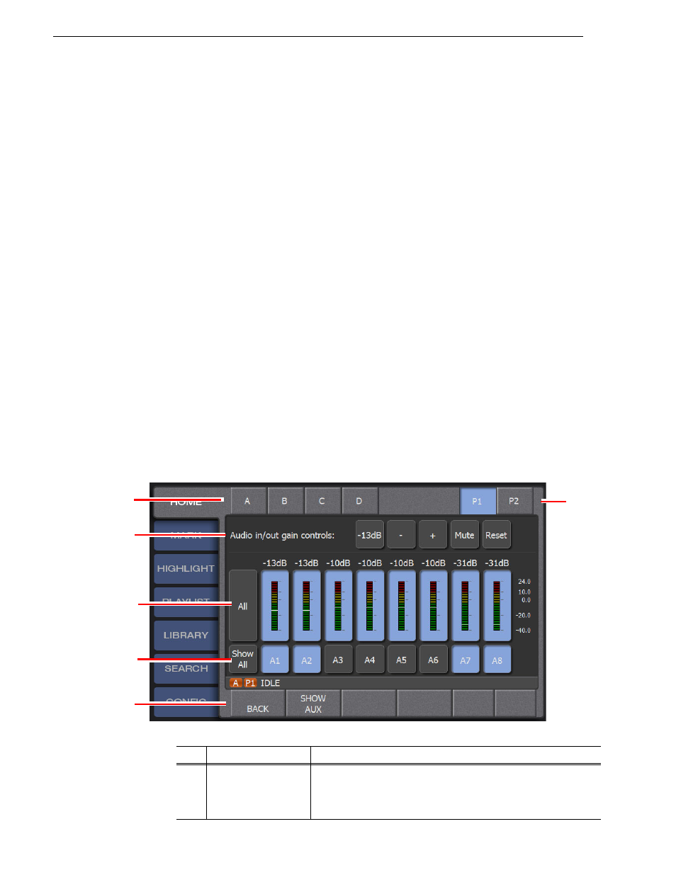 Audio level settings | Grass Valley K2 Dyno v.2.0 User Manual | Page 96 / 114