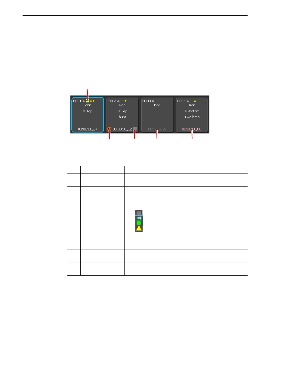 About shot box indications, Storing and removing scenes in a highlight, About shot box indications" on | Chapter 6 highlight | Grass Valley K2 Dyno v.1.6 User Manual | Page 102 / 222