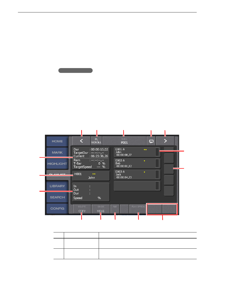 Components in the playlist screen | Grass Valley K2 Dyno v.1.6 User Manual | Page 118 / 222