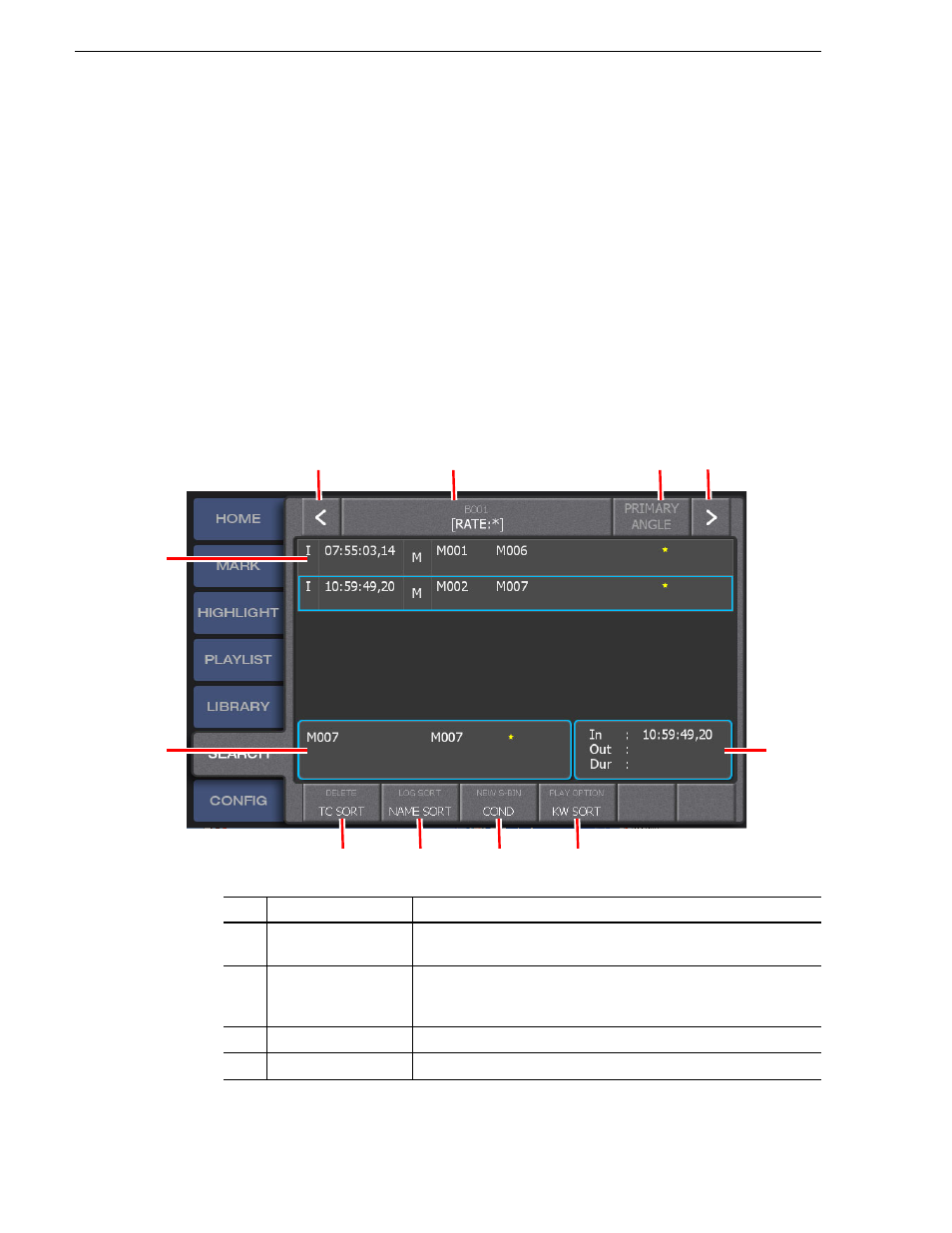Components in the search screen, The search result screen for marks/scenes | Grass Valley K2 Dyno v.1.6 User Manual | Page 150 / 222