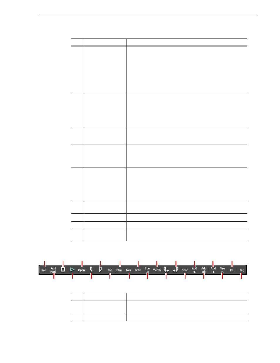 Controller button | Grass Valley K2 Dyno v.1.6 User Manual | Page 209 / 222