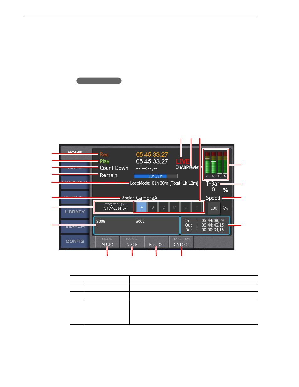 Components in the home screen | Grass Valley K2 Dyno v.1.6 User Manual | Page 62 / 222