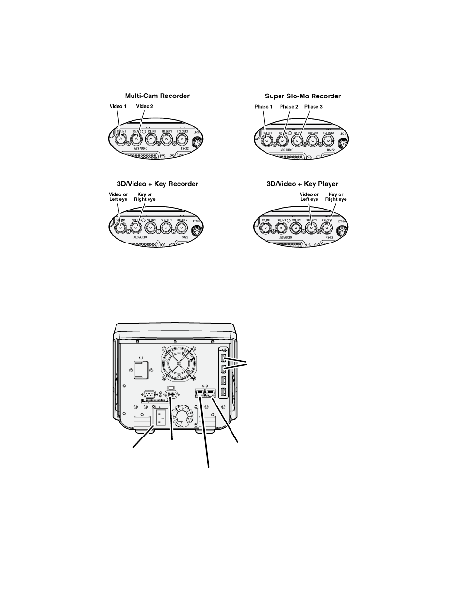 Cable k2 dyno controller, Cabling systems | Grass Valley K2 Dyno Installation v.2.0 User Manual | Page 20 / 28