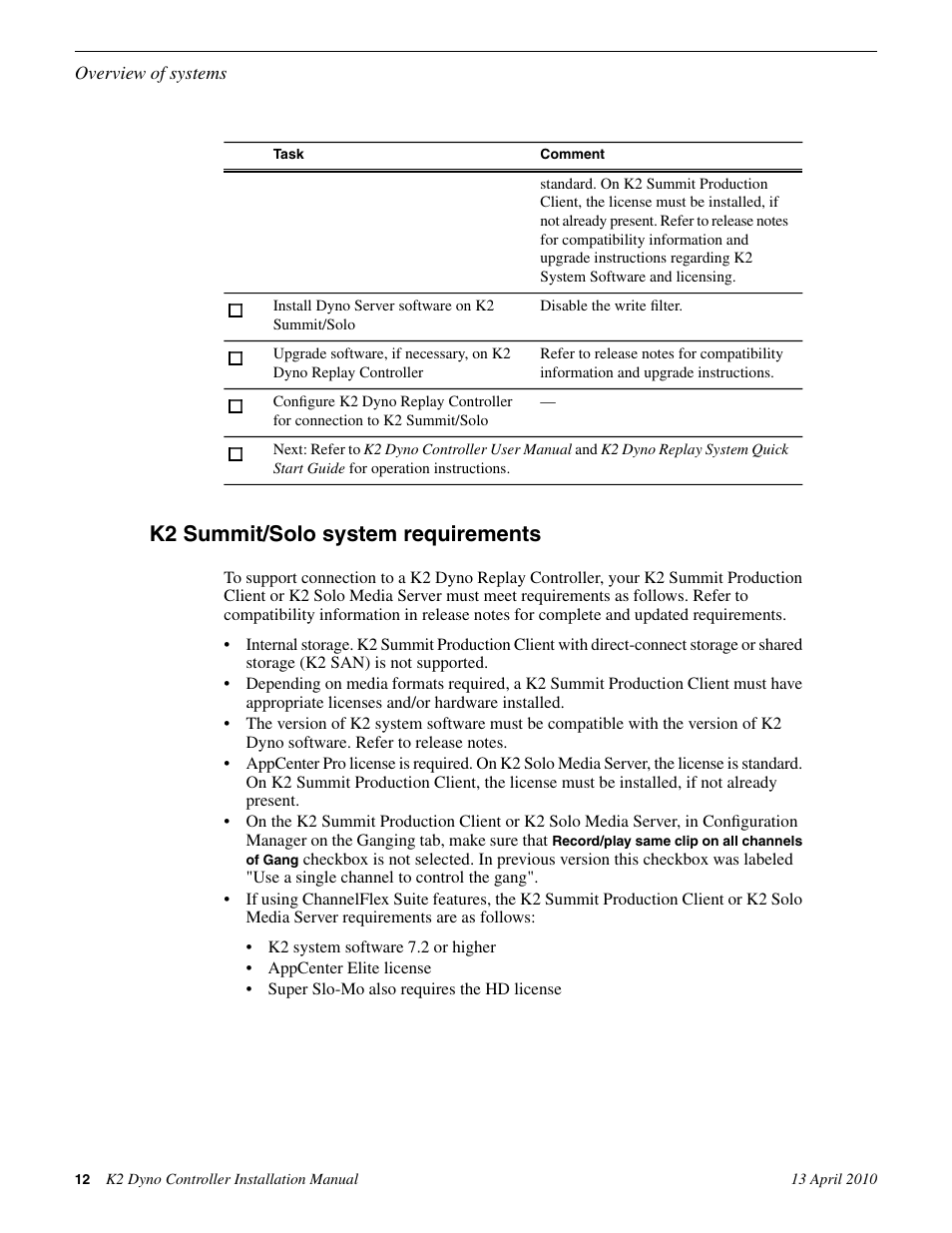 K2 summit/solo system requirements | Grass Valley K2 Dyno Installation v.1.6 User Manual | Page 12 / 30