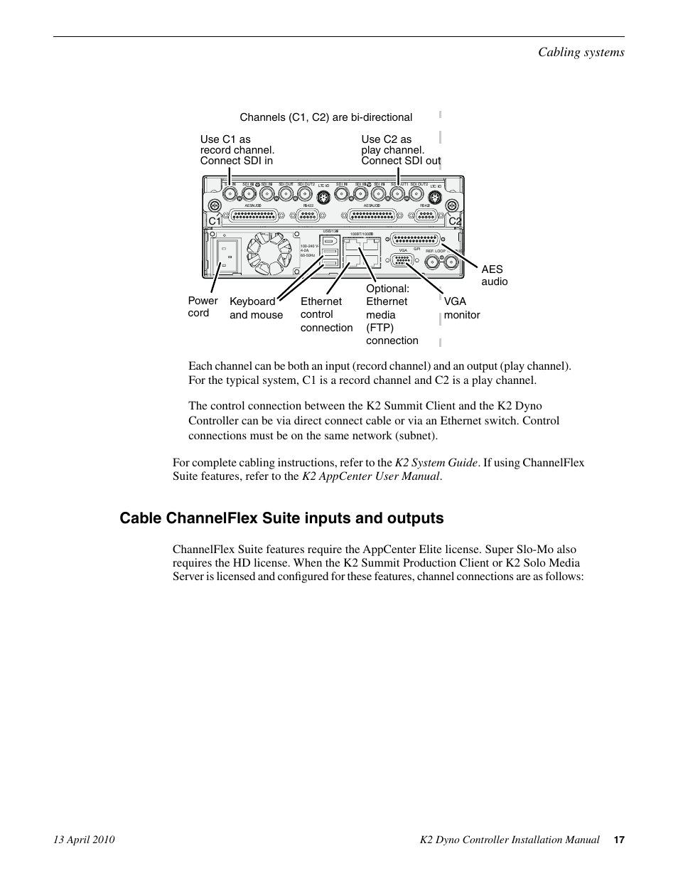 Cable channelflex suite inputs and outputs, Cabling systems, C1 c2 | Grass Valley K2 Dyno Installation v.1.6 User Manual | Page 17 / 30