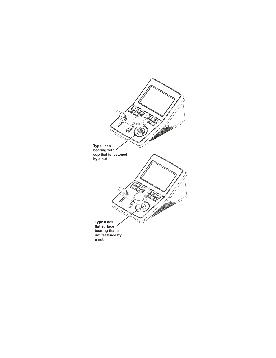 Control panel ui board identification | Grass Valley K2 Dyno Service Manual User Manual | Page 61 / 88