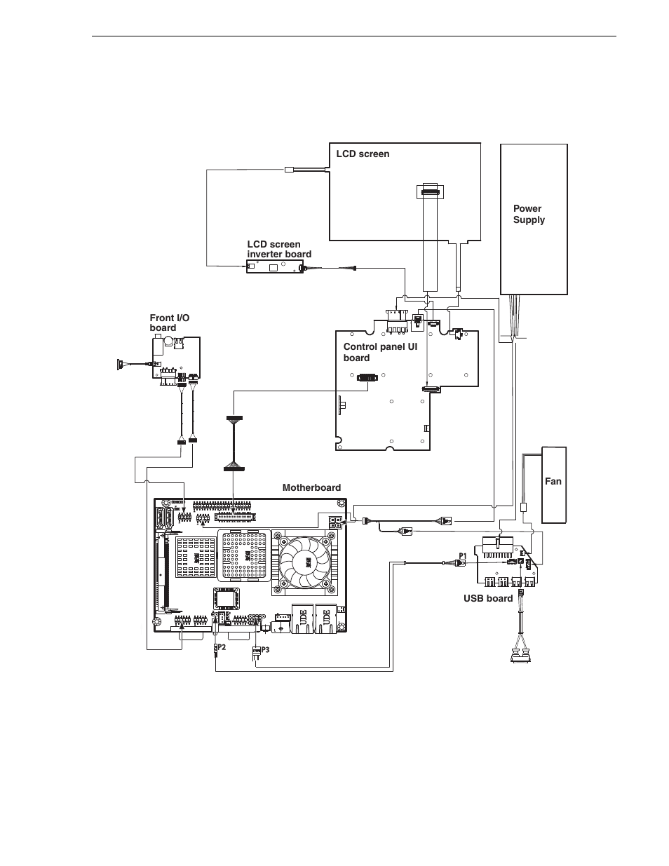 Cabling diagram with type i control panel ui board | Grass Valley K2 Dyno Service Manual User Manual | Page 81 / 88