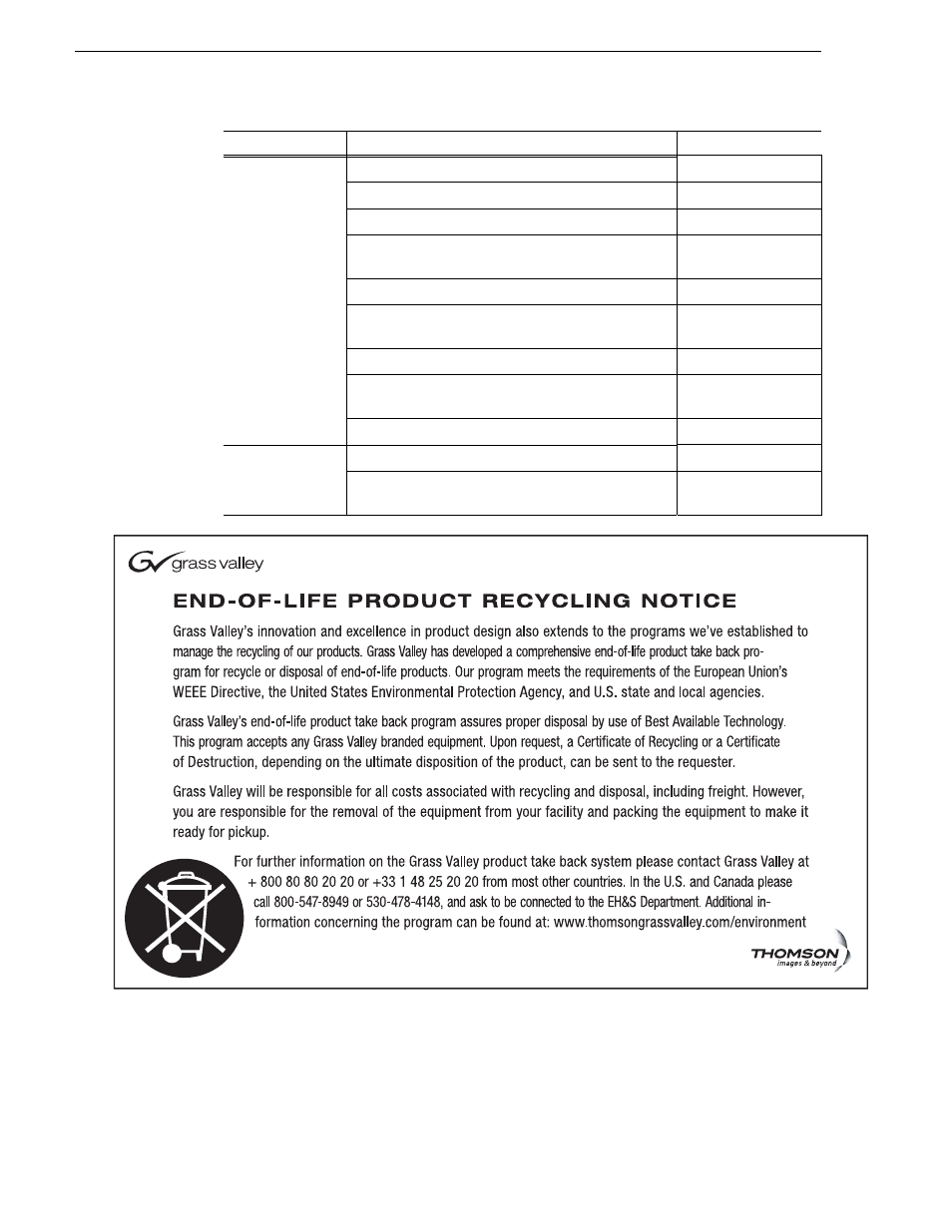 Finding information | Grass Valley K2 Dyno Replay Controller User Manual | Page 24 / 72