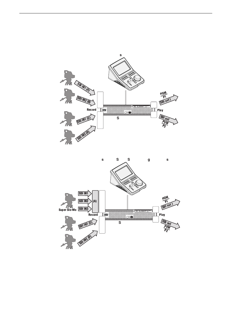 K2 appcenter elite channelflex configurations, K2 appcenter elite, Chapter 2 operation | Grass Valley K2 Dyno Quick Start v.2.0 User Manual | Page 28 / 36