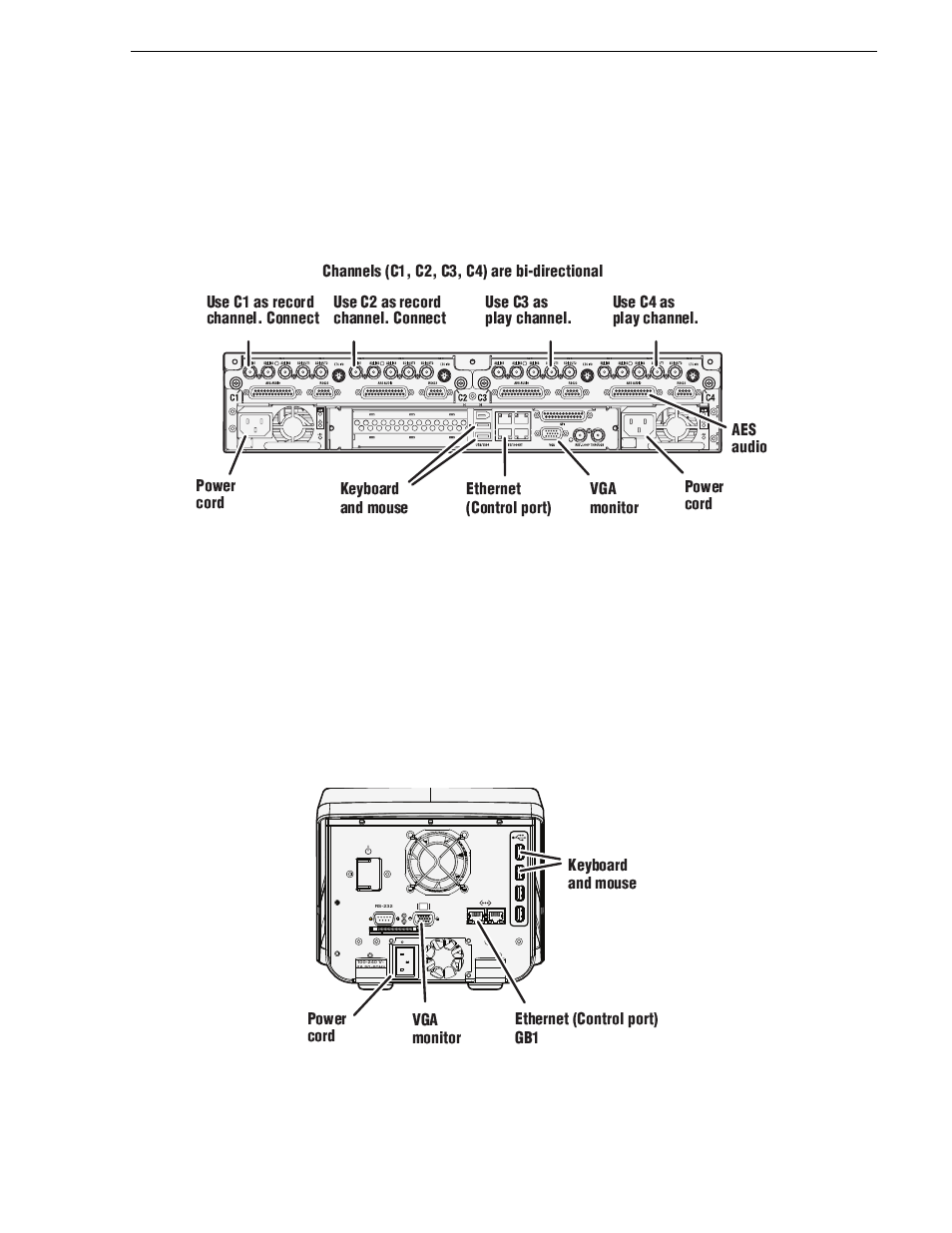 Cable k2 summit client, Cable k2 dyno controller | Grass Valley K2 Dyno Quick Start v.2.0 User Manual | Page 7 / 36