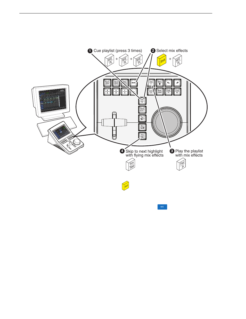 Play a playlist with mix effects, Chapter 2 operation | Grass Valley K2 Dyno Quick Start v.1.6 User Manual | Page 20 / 36