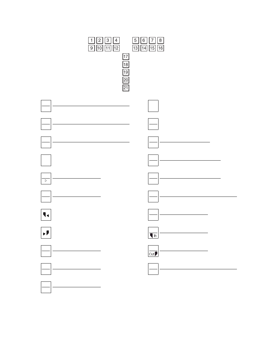 Controller buttons: reference | Grass Valley K2 Dyno Quick Start v.1.6 User Manual | Page 36 / 36