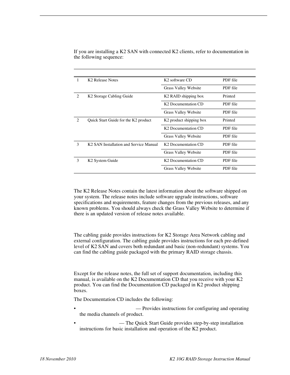 K2 storage cabling guide, Documentation cd | Grass Valley K2 10G RAID User Manual | Page 28 / 77