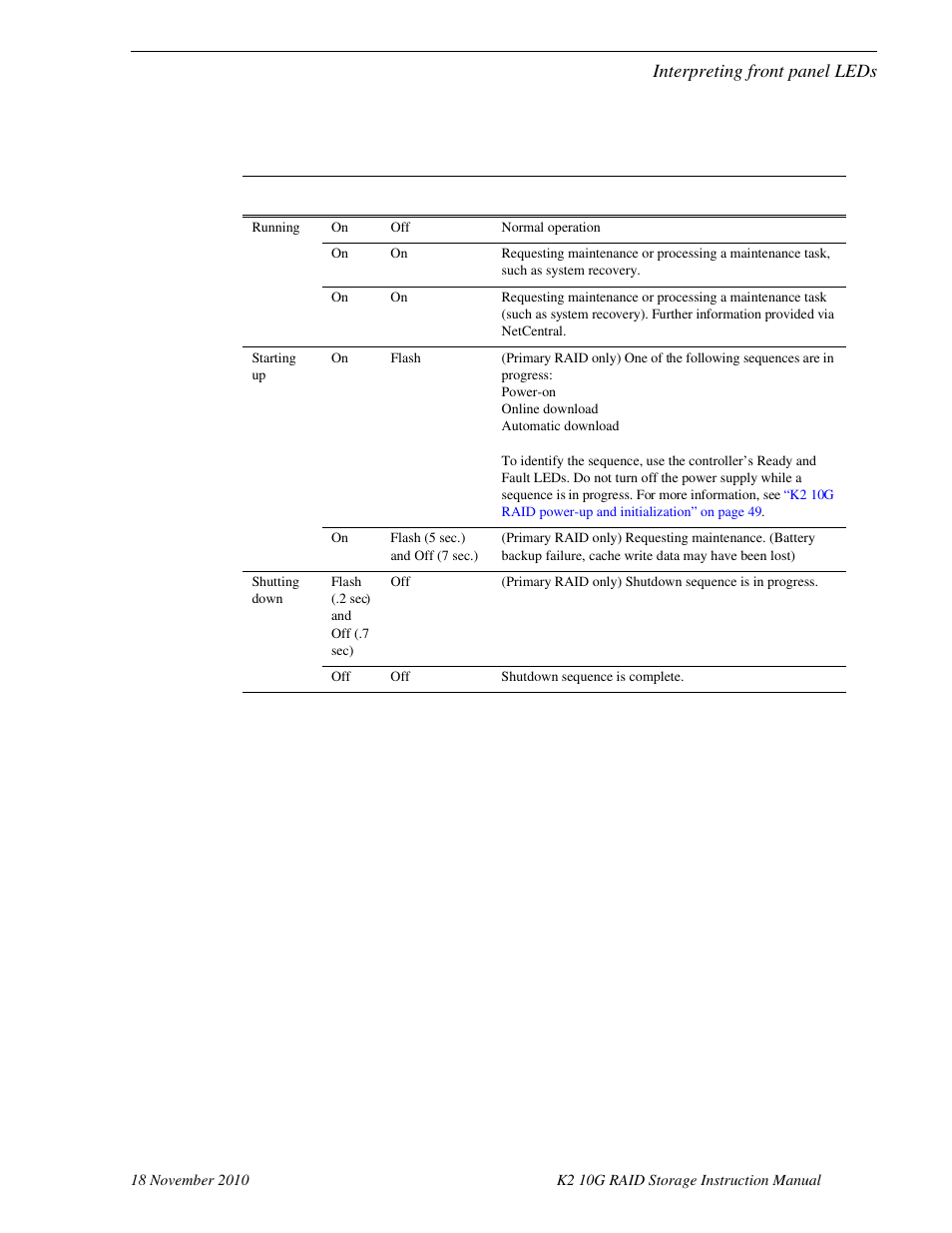 Primary and expansion raid chassis, Interpreting front panel leds | Grass Valley K2 10G RAID User Manual | Page 54 / 77