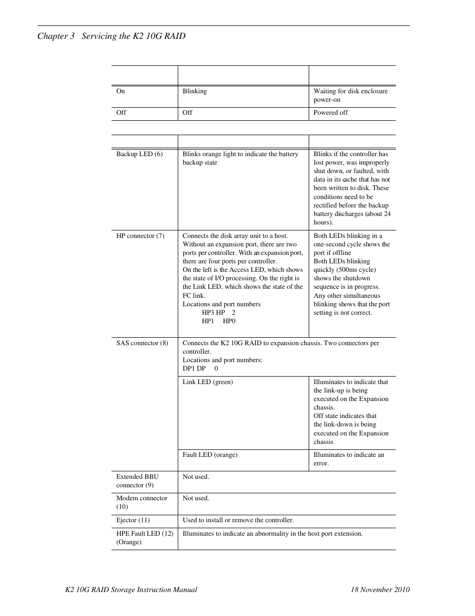 Chapter 3 servicing the k2 10g raid | Grass Valley K2 10G RAID User Manual | Page 57 / 77